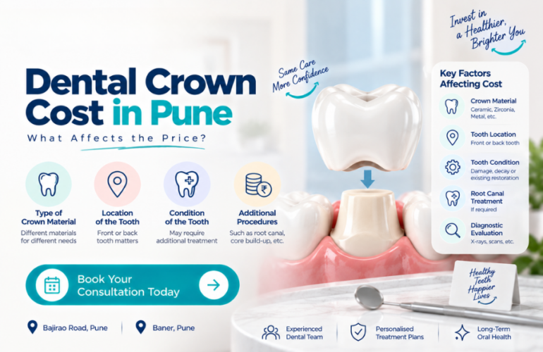 Dental crown cost in Pune